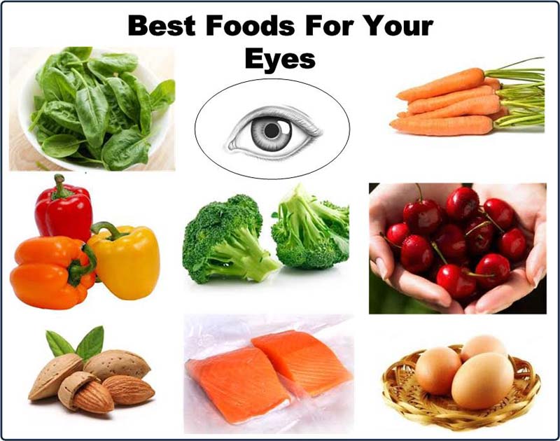 Những thực phẩm thông dụng được đánh giá là tốt cho mắt